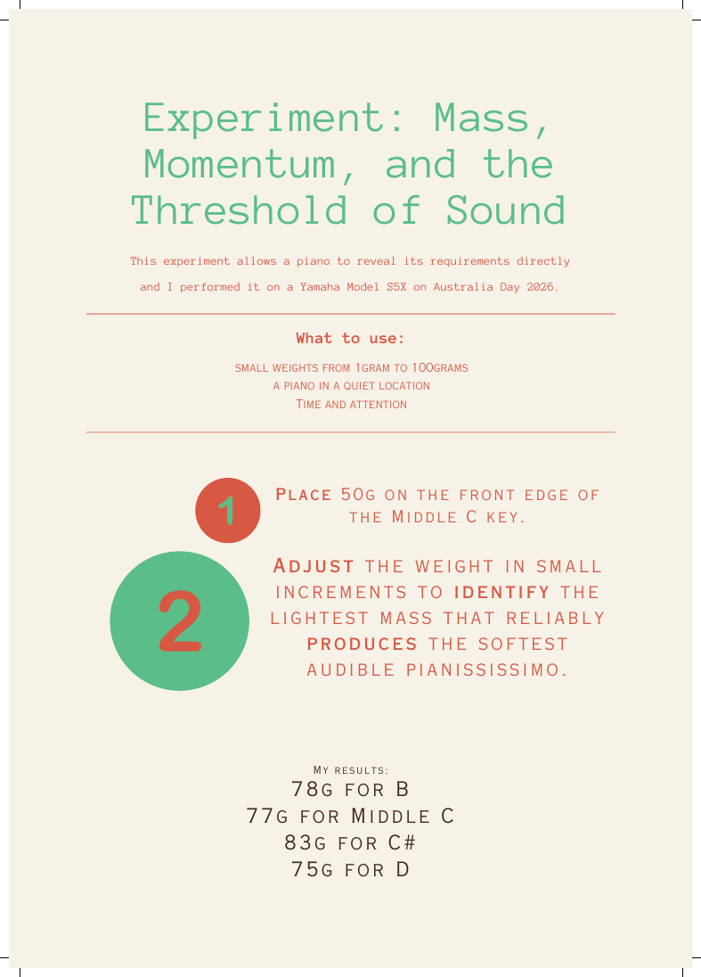 Keystone Texts piano experiment about mass and momentum